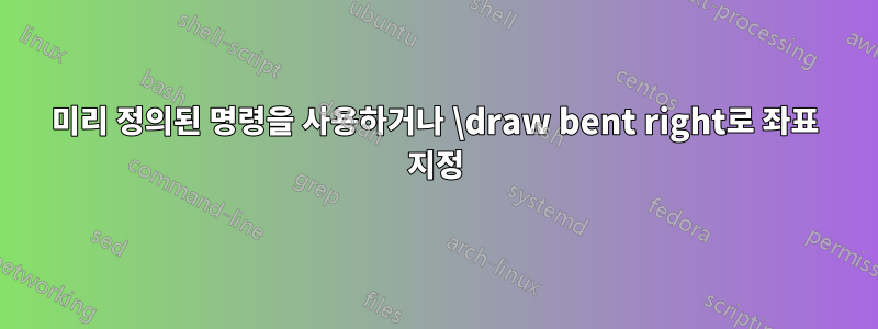 미리 정의된 명령을 사용하거나 \draw bent right로 좌표 지정