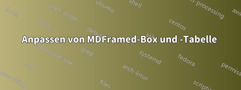 Anpassen von MDFramed-Box und -Tabelle