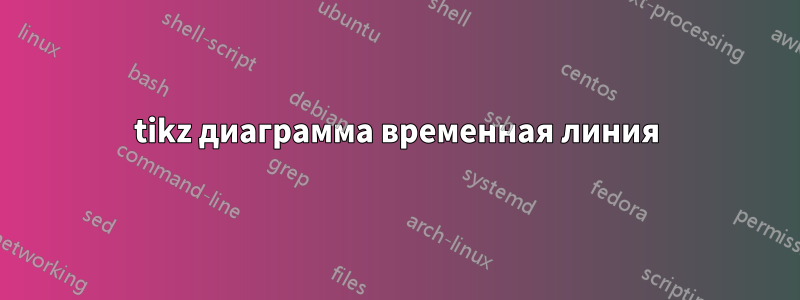 tikz диаграмма временная линия