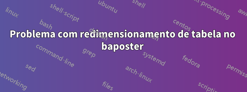 Problema com redimensionamento de tabela no baposter