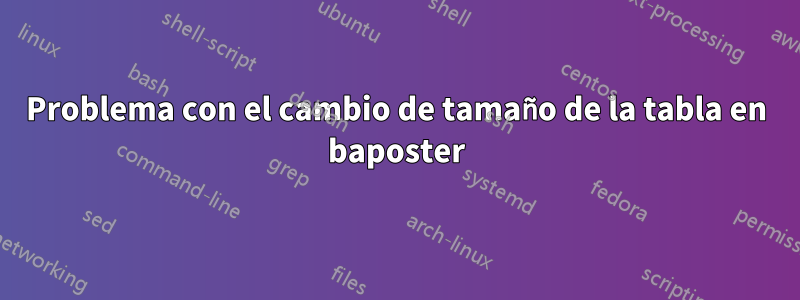 Problema con el cambio de tamaño de la tabla en baposter