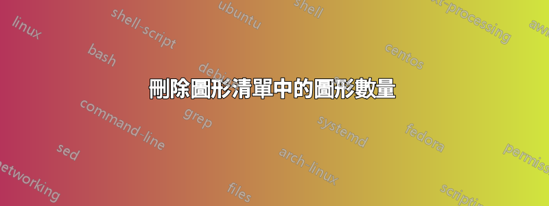 刪除圖形清單中的圖形數量