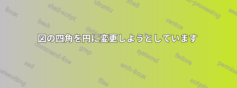 図の四角を円に変更しようとしています