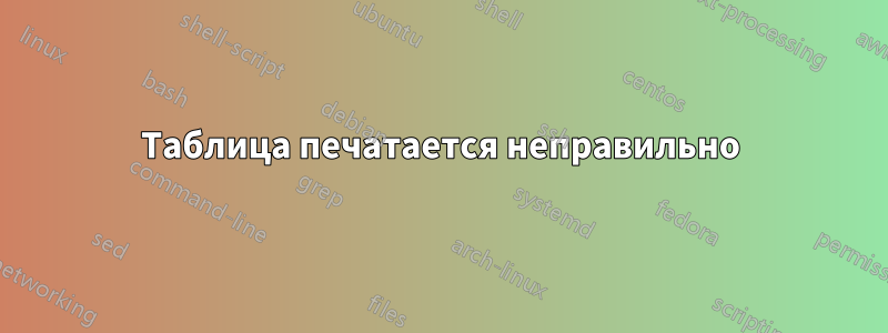 Таблица печатается неправильно