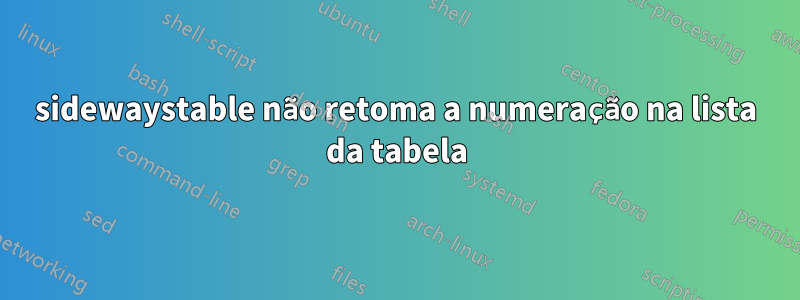 sidewaystable não retoma a numeração na lista da tabela