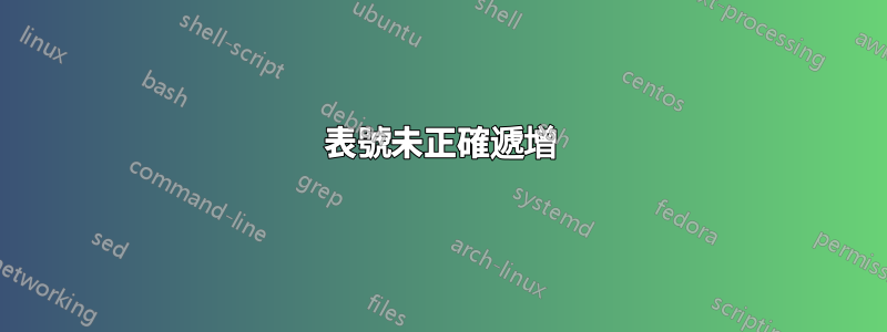表號未正確遞增