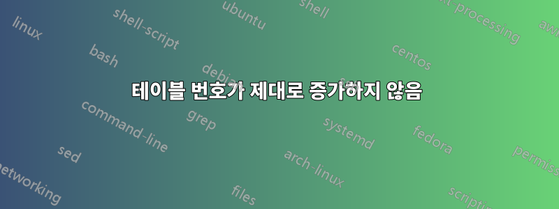 테이블 번호가 제대로 증가하지 않음