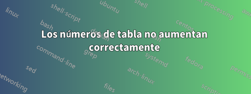 Los números de tabla no aumentan correctamente