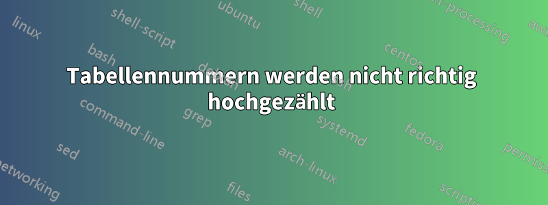 Tabellennummern werden nicht richtig hochgezählt