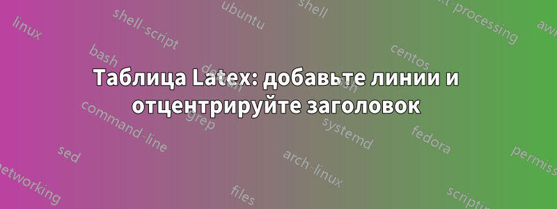 Таблица Latex: добавьте линии и отцентрируйте заголовок