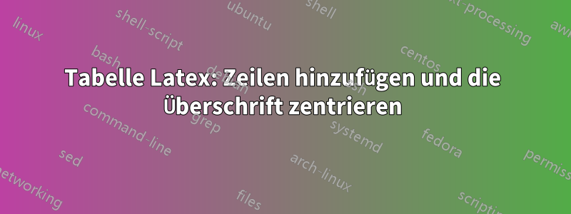 Tabelle Latex: Zeilen hinzufügen und die Überschrift zentrieren