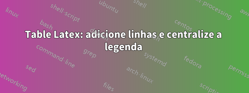 Table Latex: adicione linhas e centralize a legenda