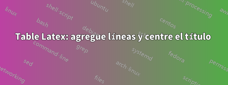 Table Latex: agregue líneas y centre el título