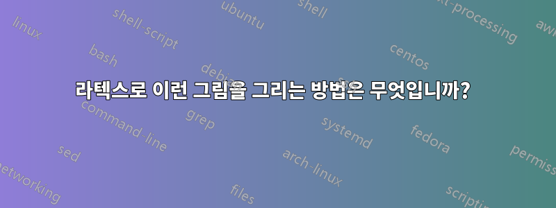 라텍스로 이런 그림을 그리는 방법은 무엇입니까? 