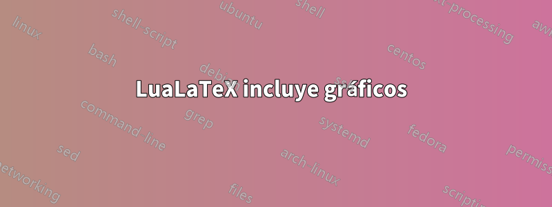 LuaLaTeX incluye gráficos 