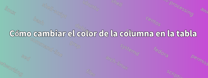 Cómo cambiar el color de la columna en la tabla