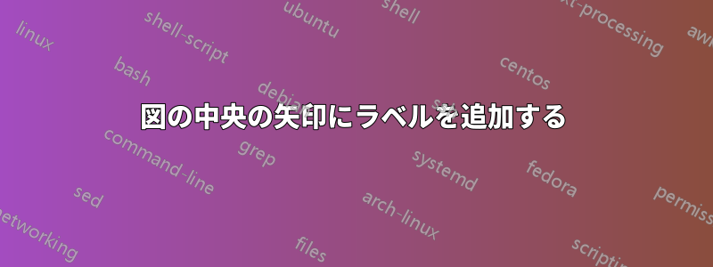 図の中央の矢印にラベルを追加する