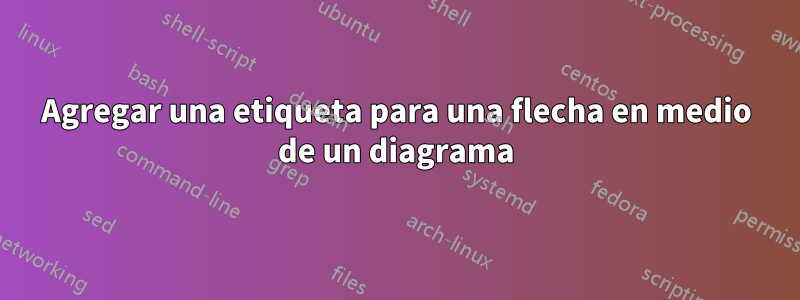 Agregar una etiqueta para una flecha en medio de un diagrama