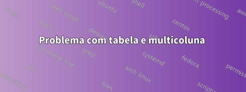 Problema com tabela e multicoluna