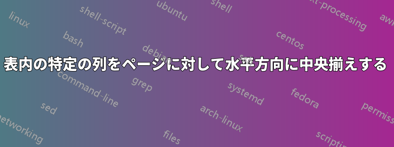 表内の特定の列をページに対して水平方向に中央揃えする