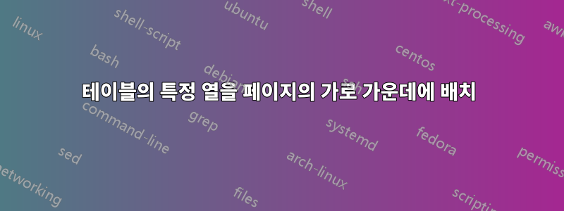 테이블의 특정 열을 페이지의 가로 가운데에 배치