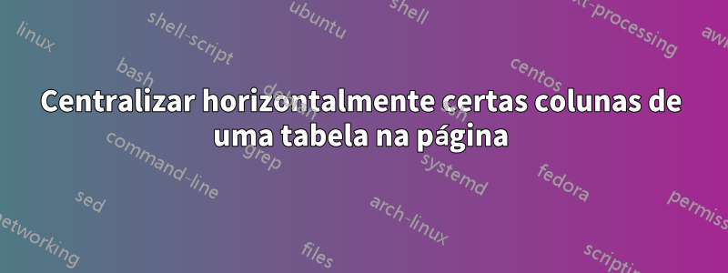 Centralizar horizontalmente certas colunas de uma tabela na página