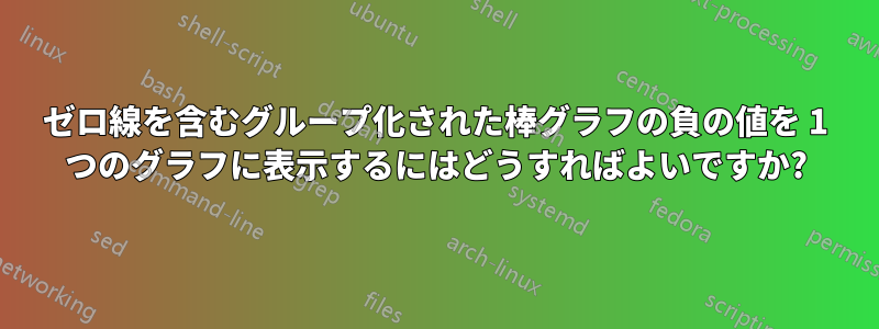 ゼロ線を含むグループ化された棒グラフの負の値を 1 つのグラフに表示するにはどうすればよいですか?