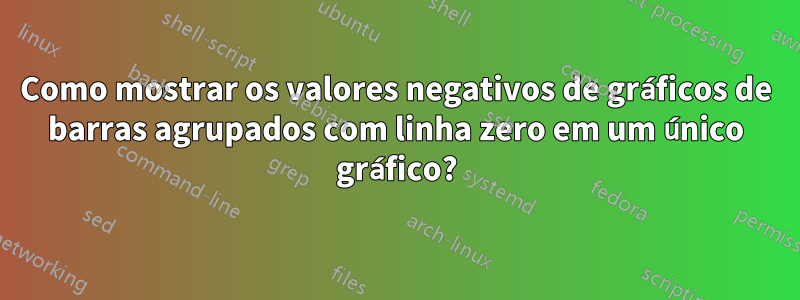 Como mostrar os valores negativos de gráficos de barras agrupados com linha zero em um único gráfico?