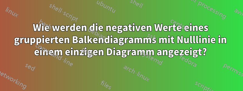 Wie werden die negativen Werte eines gruppierten Balkendiagramms mit Nulllinie in einem einzigen Diagramm angezeigt?