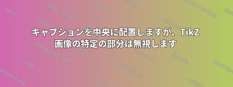 キャプションを中央に配置しますが、TikZ 画像の特定の部分は無視します