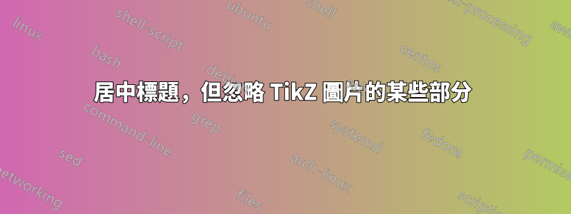 居中標題，但忽略 TikZ 圖片的某些部分