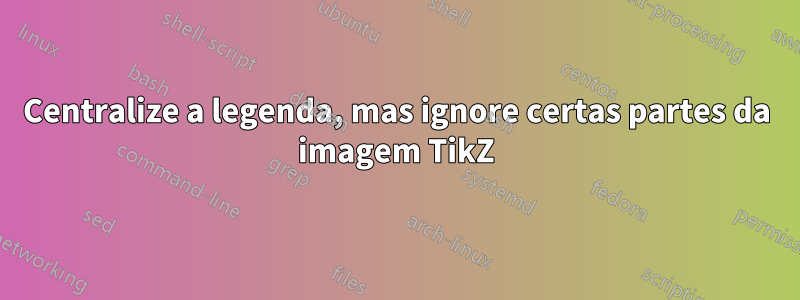 Centralize a legenda, mas ignore certas partes da imagem TikZ