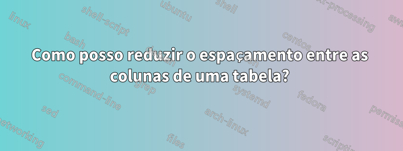 Como posso reduzir o espaçamento entre as colunas de uma tabela?