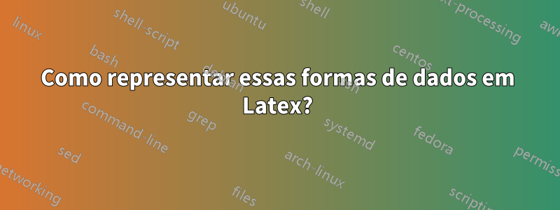 Como representar essas formas de dados em Latex?