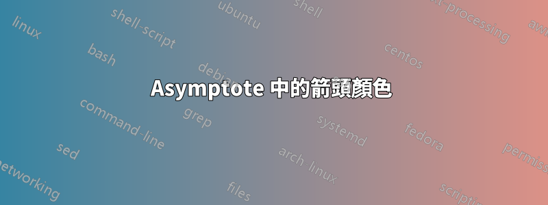 Asymptote 中的箭頭顏色