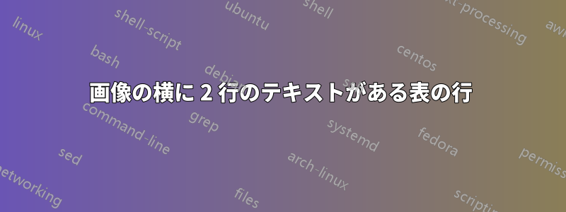 画像の横に 2 行のテキストがある表の行