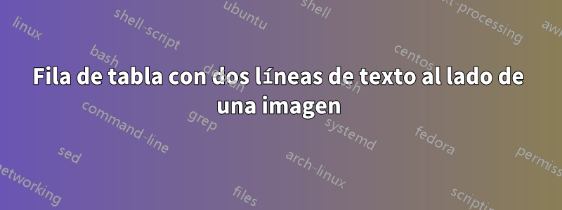 Fila de tabla con dos líneas de texto al lado de una imagen