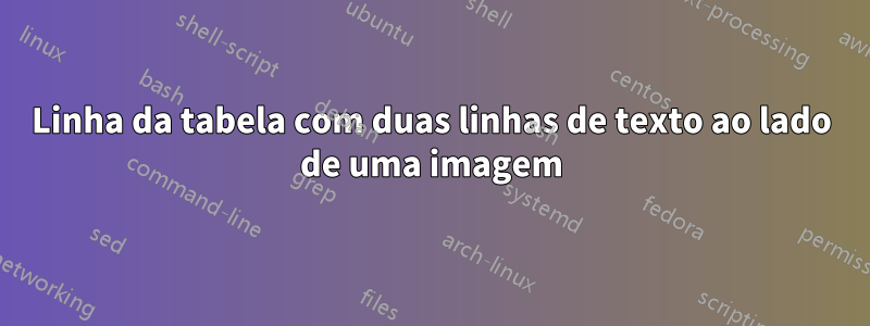 Linha da tabela com duas linhas de texto ao lado de uma imagem