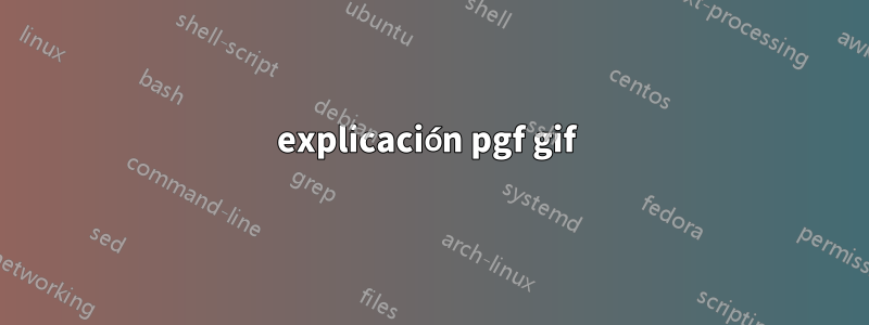 explicación pgf gif 