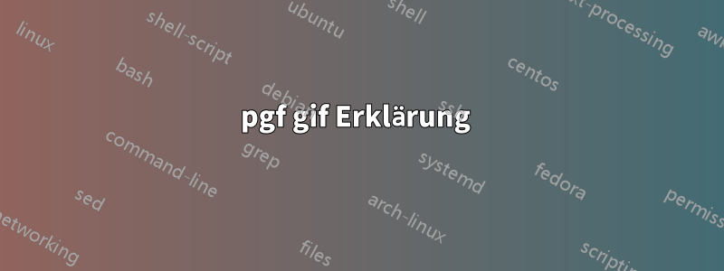 pgf gif Erklärung 