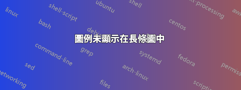 圖例未顯示在長條圖中