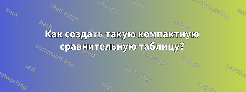 Как создать такую ​​компактную сравнительную таблицу?