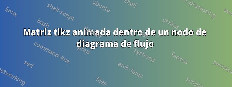 Matriz tikz animada dentro de un nodo de diagrama de flujo