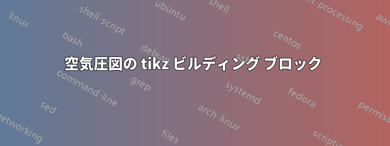 空気圧図の tikz ビルディング ブロック