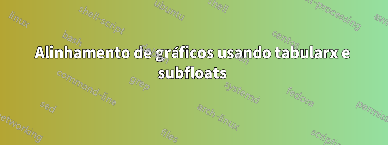 Alinhamento de gráficos usando tabularx e subfloats