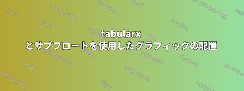 tabularx とサブフロートを使用したグラフィックの配置