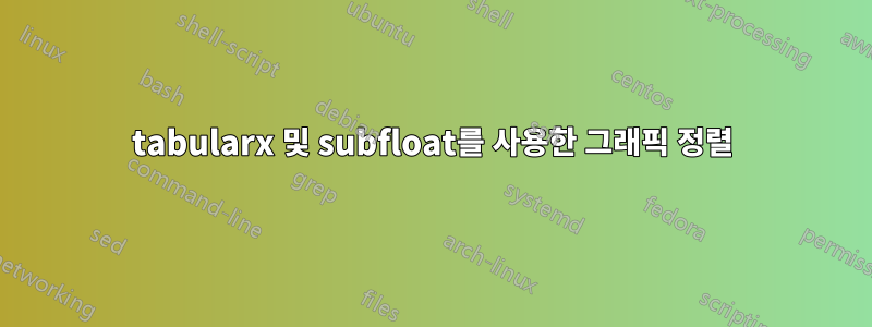 tabularx 및 subfloat를 사용한 그래픽 정렬