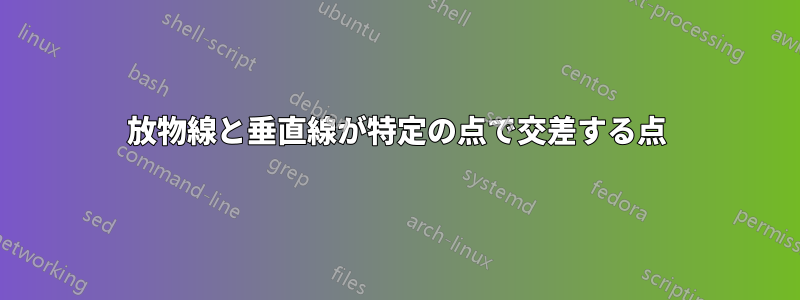 放物線と垂直線が特定の点で交差する点