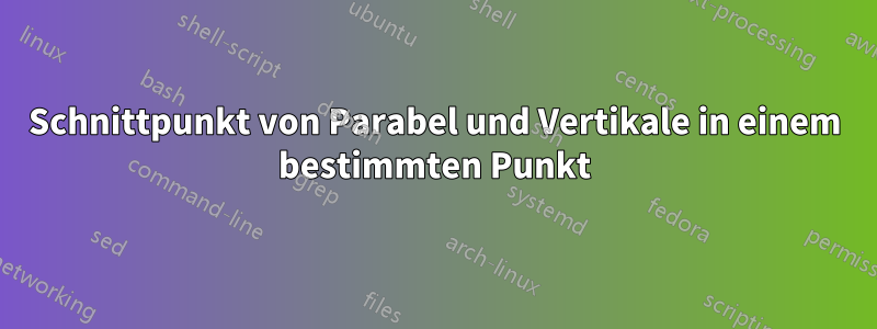 Schnittpunkt von Parabel und Vertikale in einem bestimmten Punkt