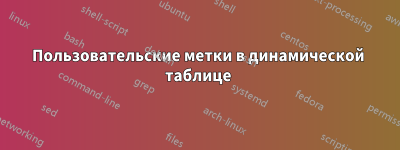 Пользовательские метки в динамической таблице